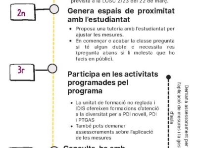 UDLXTOTHOM_garantiaprofessorat